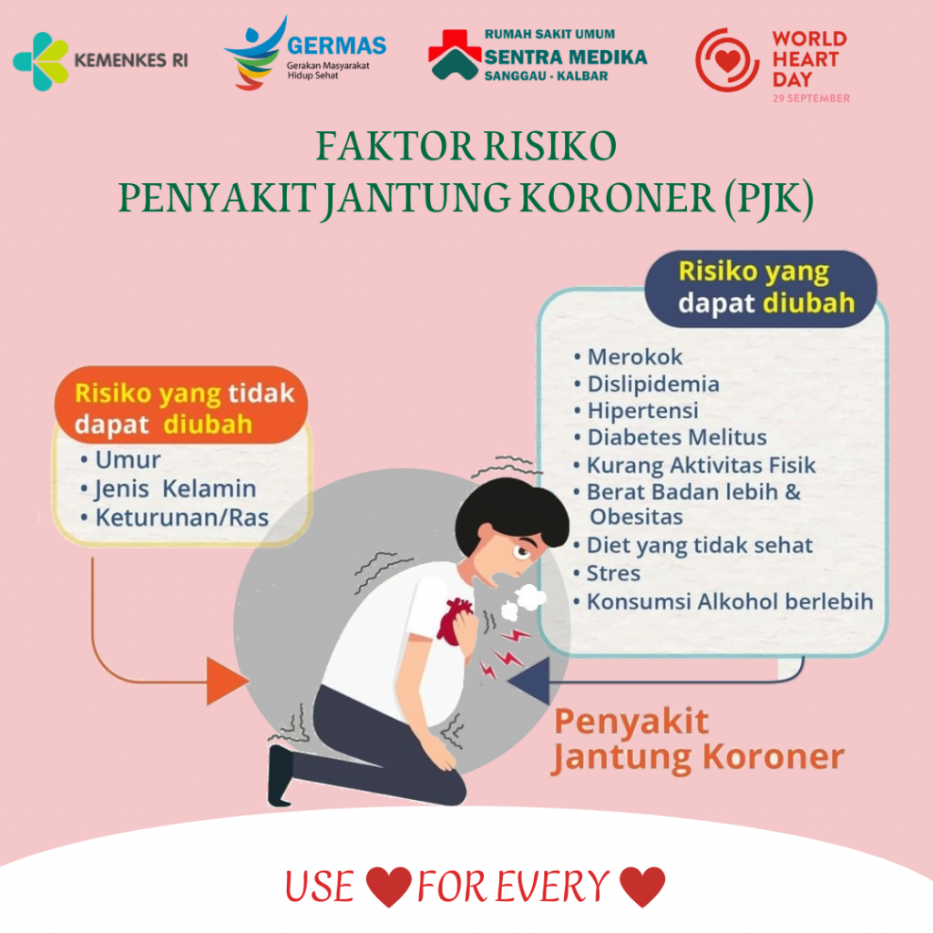 Pentingnya Menjaga Kesehatan Jantung - RSU Sentra Medika Sanggau